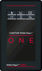 Панель управління MIND.Maps ONE™